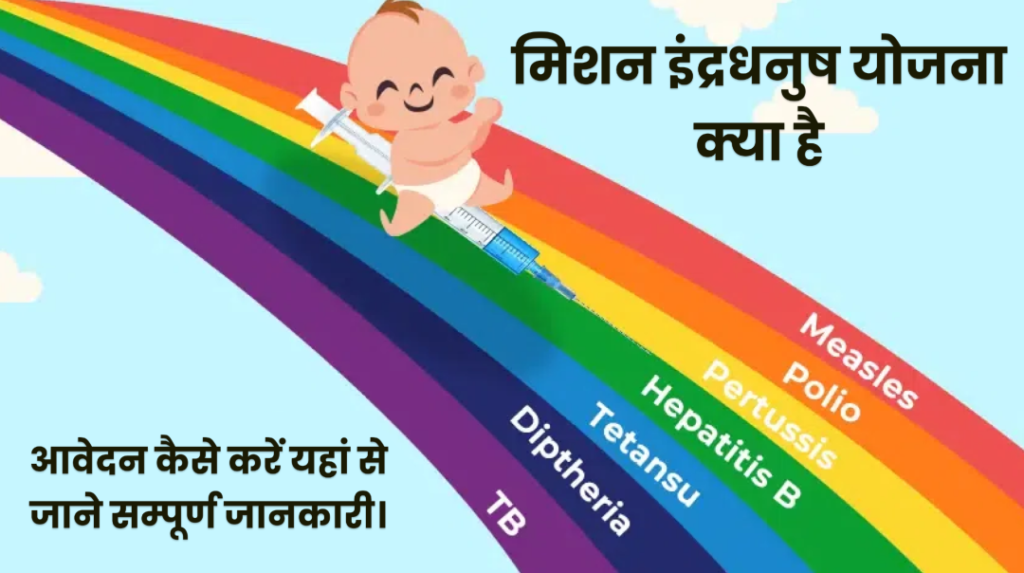 Mission Indradhanush Scheme